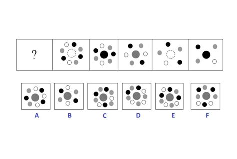 Free Diagrammatic Reasoning Test Questions And Answers 2022