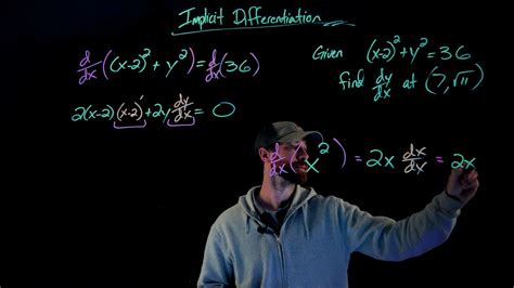 Intro To Implicit Differentiation Youtube