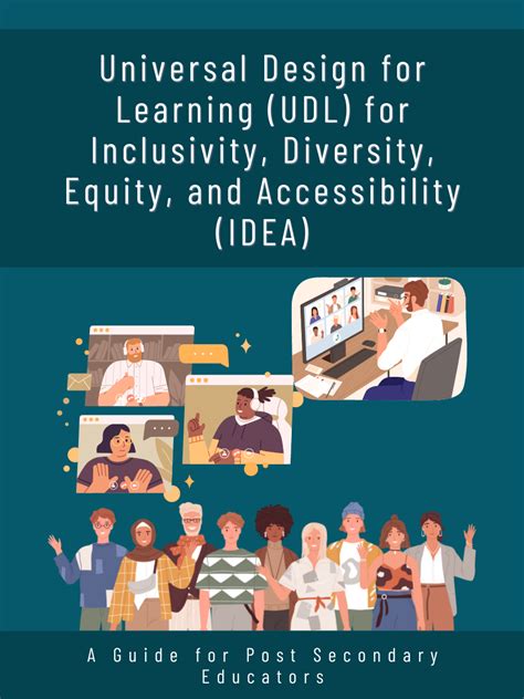 The Universal Design For Learning Udl Guidelines Describe Ways Teachers