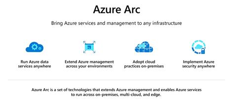 Azure Arc Cloud Native Management For Hybrid Cloud Thomas Maurer
