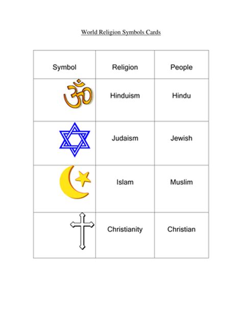 World Religion Symbols Cards Teaching Resources