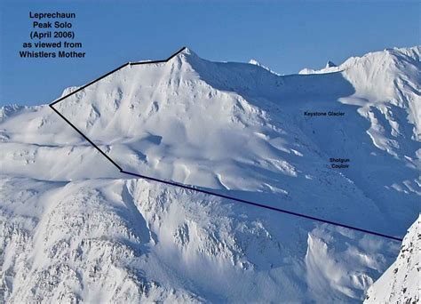 Valdez Ak January Climate Extremes