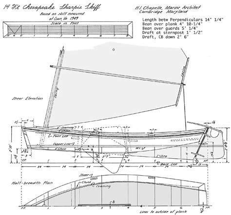 Chesapeake Bay Sharpie Skiff Sailing Dinghy Kayak Boats Classic