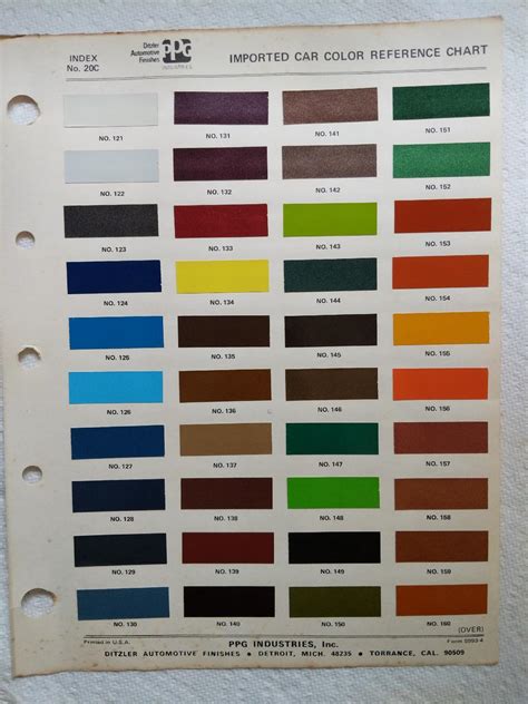 Original Ppg Ditzler Automotive Paint Finish Imported Car Color Chart