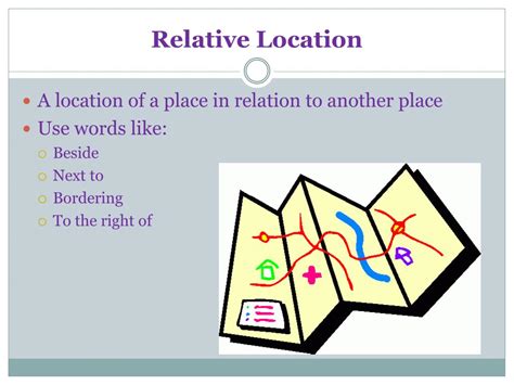 Definition For Relative Location Definition Fgd