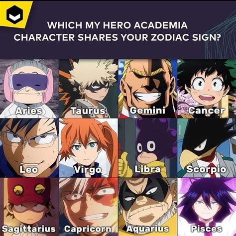 Boku No Hero Academia On Instagram Which One Are You😊 Follow My