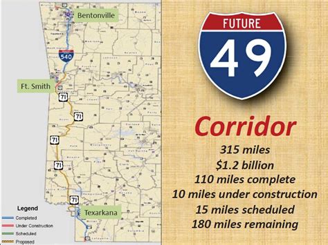 Interstate 49 International Coalition Western Arkansas