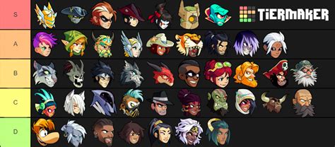 Games Tier List 12 Brawlhalla Legend Tier List Reverasite