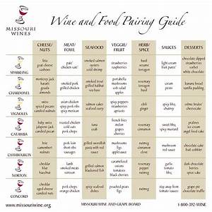 Cheese Wine Fruit Pairings Charts Cheese Nuts Wine And Food Pairing