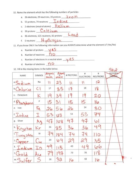 Worksheet Atomic Structure Answer Key 2021 2 Triply