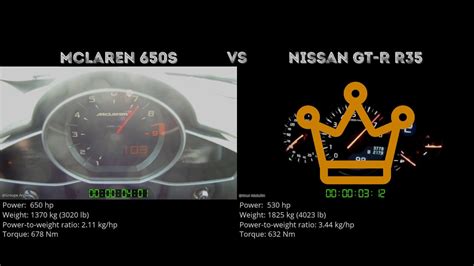Mclaren 650s Vs Nissan Gt R R35 0 100 Kmh Youtube