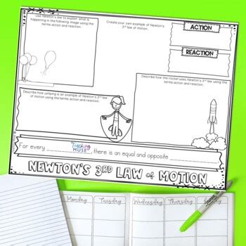 Newton S Laws Of Motion Sketch Note Graphic Organizer Activity TpT