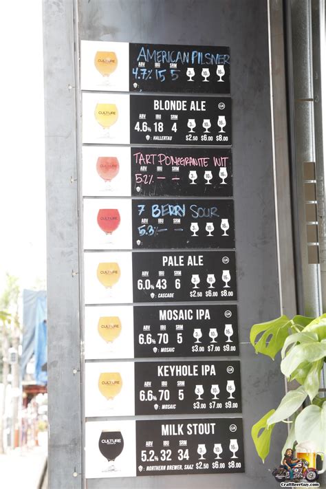Reservations are requested to join us at 19th & park with. Culture Brewing Opens Taproom in Manhattan Beach | Craft ...