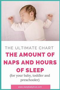How Much Sleep Does Your Baby Or Toddler Need Check Out This Handy