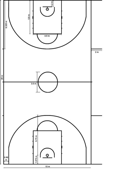 Basketball Court Diagrams