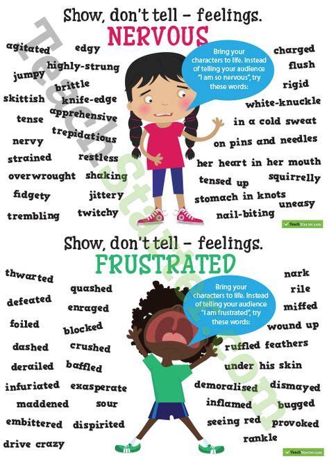 Feelings Synonyms Poster Pack Teaching Resource | Teach Starter ...