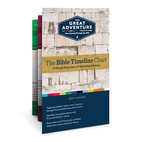 Great Adventure Bible Timeline Chart St Andrews Book T And Church