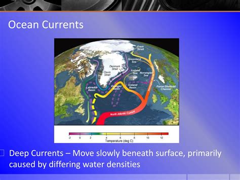 Ppt Ocean Currents Drivers And Impacts Powerpoint Presentation Free