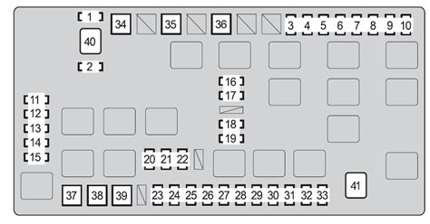 Is the center console on a separate fuse on a 2016? Toyota FJ Cruiser (2011 - 2012) - fuse box diagram - Auto ...