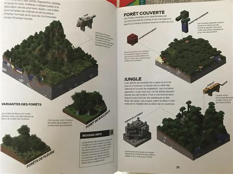 So if you have the newer guide to survival don't buy the guide to exploration. Minecraft - Guide exploration
