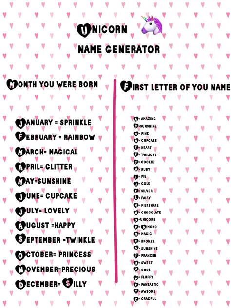 Whats Your Unicorn Name Unicorn Names Funny Name Generator Name