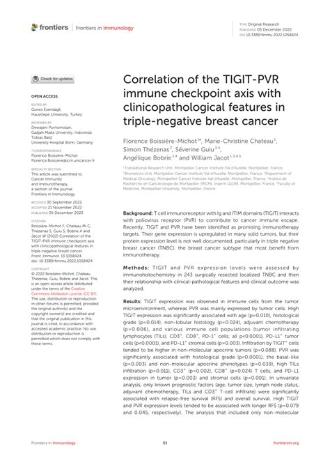 PDF Correlation Of The TIGIT PVR Immune Checkpoint Axis With