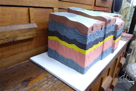 Science Model Tectonic Plates Mark Denver