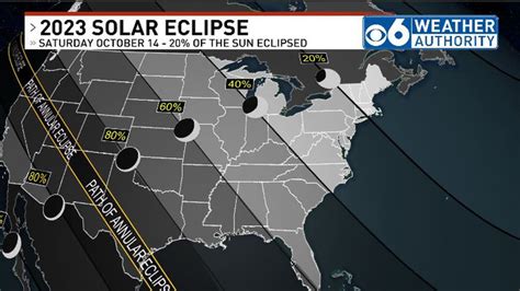 Partial Solar Eclipse Saturday October 14 2023