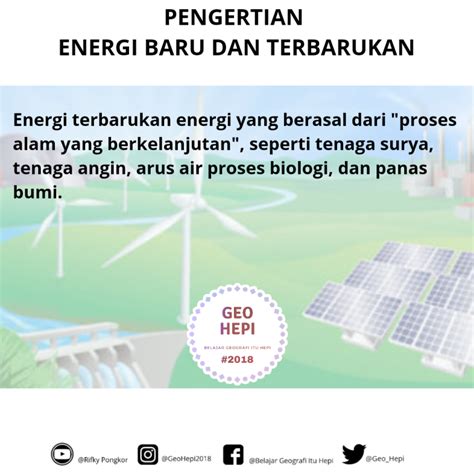 Energi Baru Dan Terbaru GeoHepi