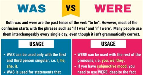 Was vs. Were: How to Use Were vs. Was Correctly • 7ESL