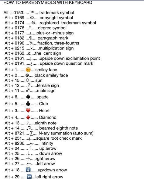 Hướng Dẫn How To Make Cute Symbols With Your Keyboard Chỉ Bằng Bàn Phím