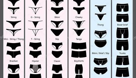 women's underwear style chart