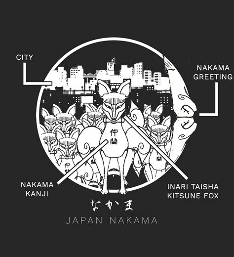 Japan Nakam Introducing The Japan Nakama Kamon