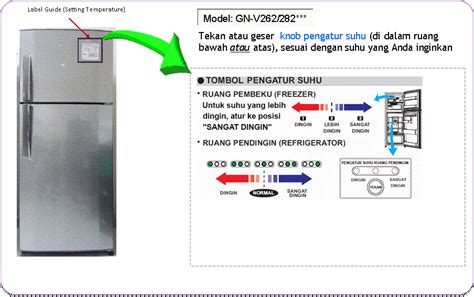 Harga kulkas 2 pintu aqua sanyo d251 tanpa bunga es low watt. LG Tips & Bantuan: Penyetelan Suhu Pada Model Kulkas 2 ...