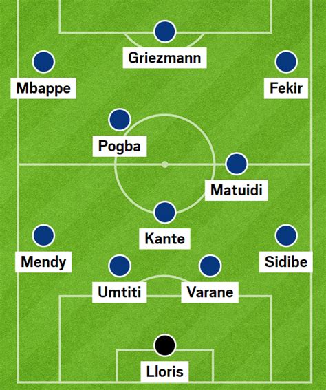 Équipe de france de football) represents france in men's international football and is controlled by the french football federation, also known as fff. Can Paul Pogba deliver? How France will line-up in World ...