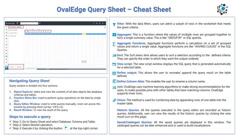 Querysheet Cheat Sheet