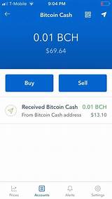 Photos of How To Get Bitcoin With Cash