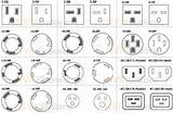 Pictures of Egypt Electrical Plugs
