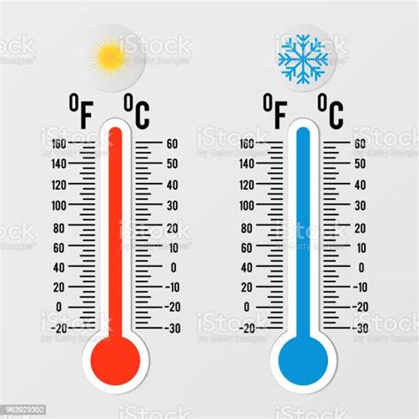 Thermometers In Flat Style Hot And Cold Temperature Meteorology Design