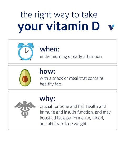 If You Want To Reap The Most Benefits From Your Vitamin D Supplement