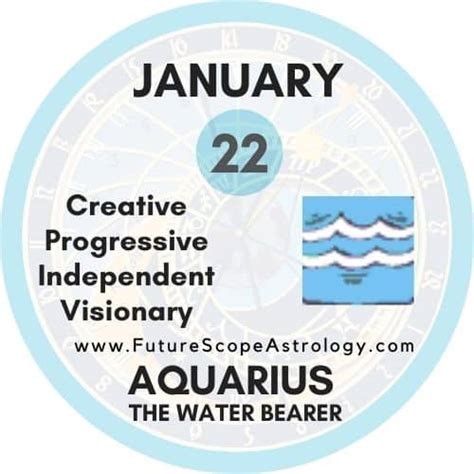 January 22 Zodiac Sign (Aquarius) Birthday: Personality, Zodiac Sign ...