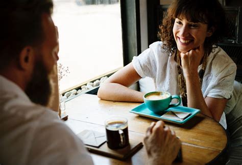 Best Coffee Shop Interview Questions Atonce