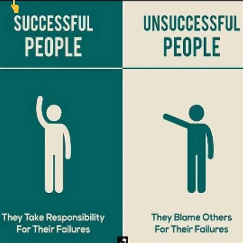 Because of this, people tend to avoid taking responsibility. Moses Tan on Instagram: "#successful #people they take # ...