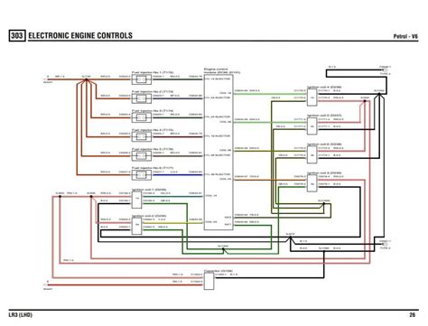 Land Rover Discovery Electrical Wiring Diagram