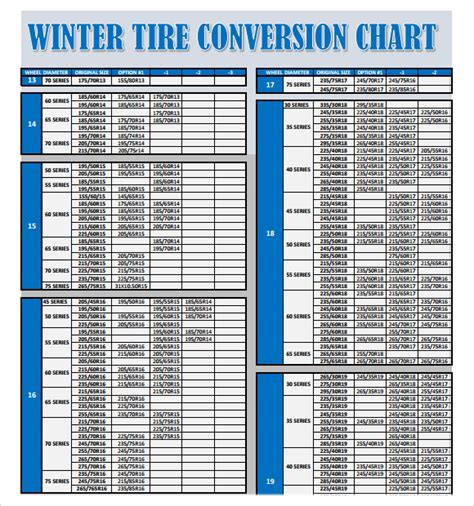 Sample Tire Conversion Chart Free Documents Download In PDF