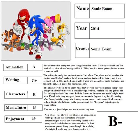 Sonic Boom Report Card By Mlp Vs Capcom