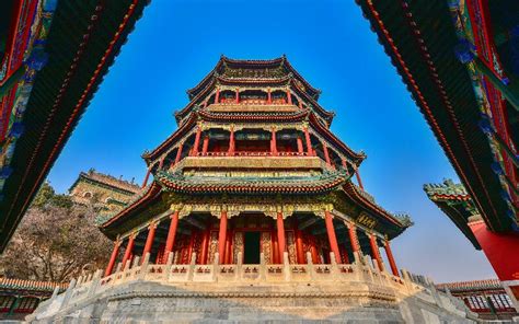 Where To Stay In Beijing For Tourists The 11 Best Beijing Areas2019