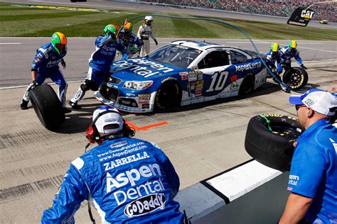 Kevin harvick — wins indy for the second year in a row and third time overall. Danica Patrick through the years | Official Site Of NASCAR