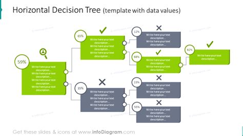 Decision Tree Diagram For Powerpoint Slidemodel Vrogue Co