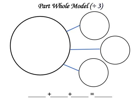Maths Resources Part Whole Model 3 Blank Template Ks1ks2